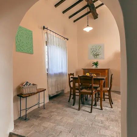 Country house Relais L'antico Convento
